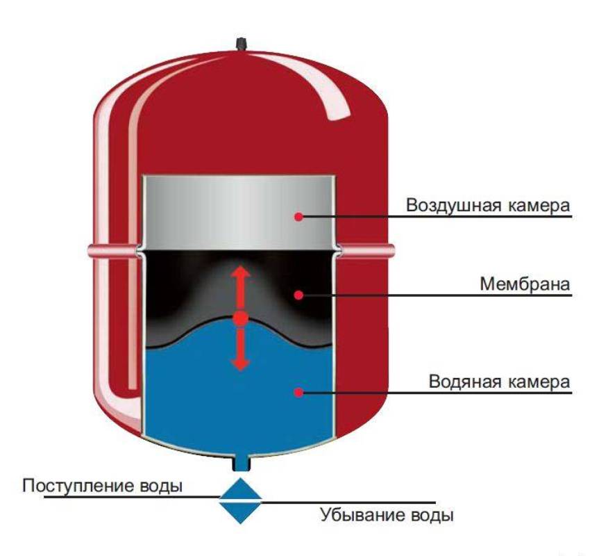 auto-gen-image